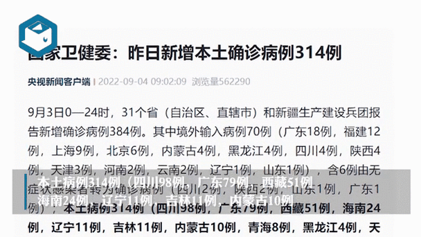 31省新增确诊55例(31省市新增本土病例最新消息)