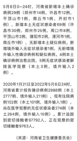 河南昨增6例本土确诊病例(河南新增本土病例1个详情)