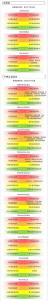 成都新增疫情最新消息今天(新冠肺炎疫情最新消息数据)