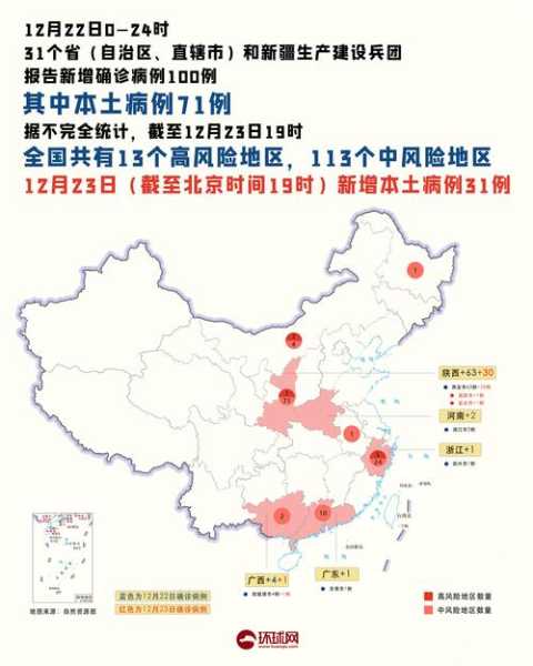 新冠疫情波及17个省(本轮本土疫情波及17省43市)