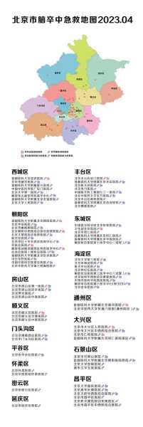 北京新增1处中风险区有哪些(北京中风险地区增至4个)