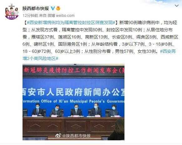 西安疫情最新数据消息今天（西安疫情最新消息5分钟前）