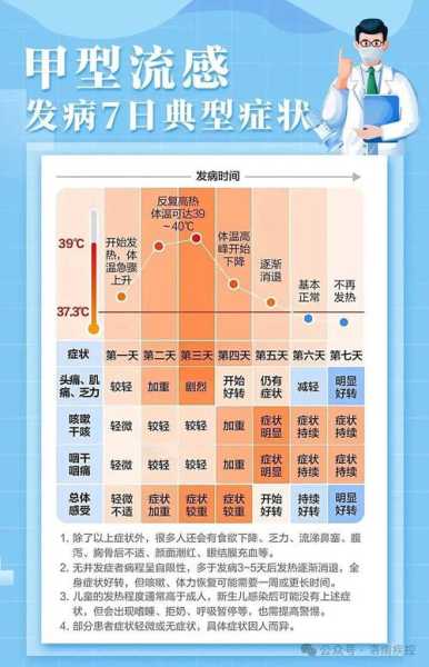 河北最新疫情最新消息实时发布(河北流感疫情最新消息)