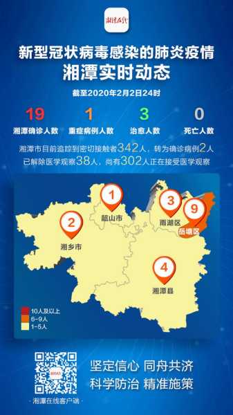 湖南最新疫情最新消息分布(湖南疫情最新实时消息今天)