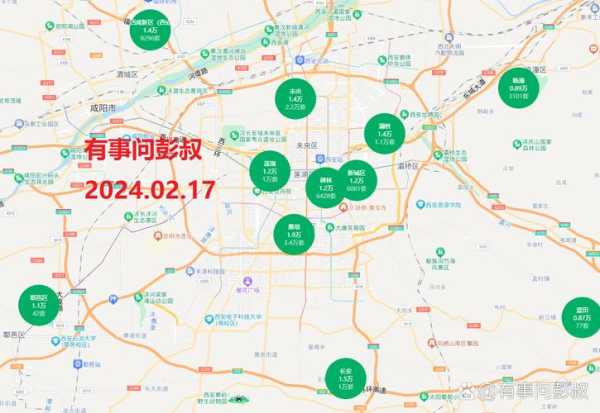 2025年西安新冠疫情走势(西安25年6月还有疫情吗)