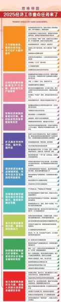 2025  最严重三个原因（2025年会发生大事吗）