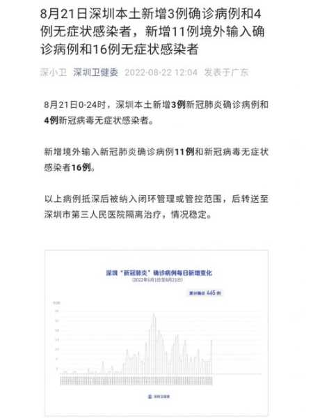 深圳疫情爆发的时间是几月几日（深圳疫情是几号开始的）