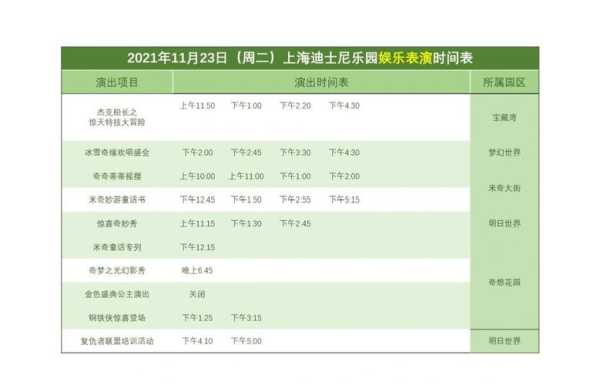 上海迪士尼11月3日起恢复运营(上海迪士尼开园时间表)