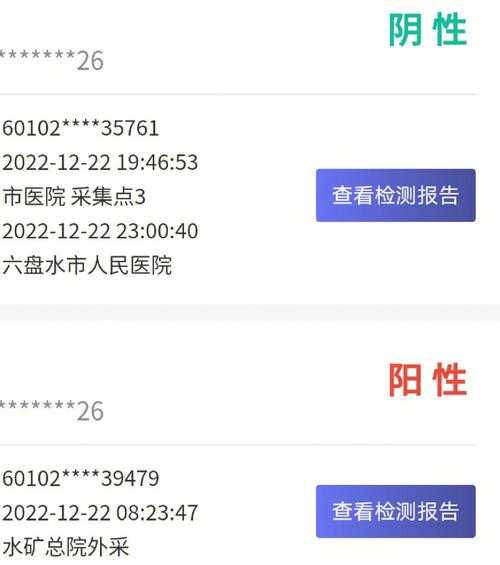 上海宝山有人员核酸检测结果可疑(测量审核可疑结果)