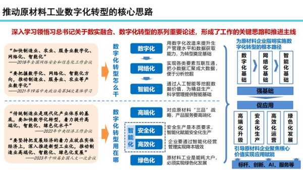 国产十万卡集群落地,将带来哪些行业变革?