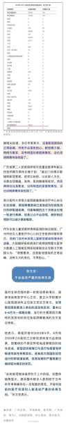广州荔湾病例感染链增至10人(广州hiv感染人数)
