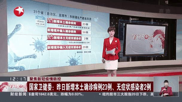全国新冠肺炎疫情实时动态更新(新冠肺炎疫情实时动态)