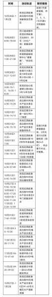 四川新增本土确诊病例19例(四川省新增病例最新消息)