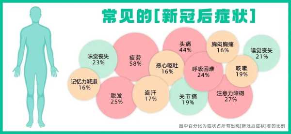 专家:疫情\突然消失\有两个原因(为什么现在新冠病毒突然消失了)