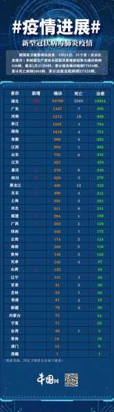 5月30日全国疫情最新消息（8月30日全国疫情的最新情况）