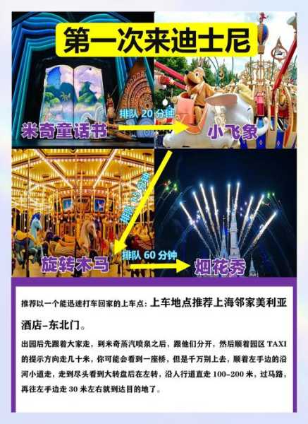 上海迪士尼乐园什么时候开业（上海迪士尼乐园游玩攻略）