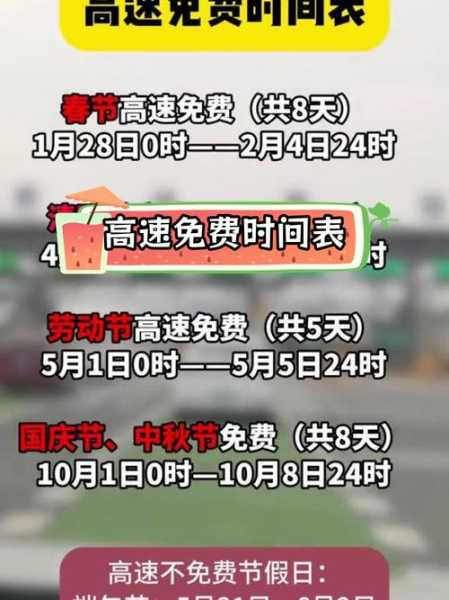 春节高速免费2024年时间表（高速免费2025免费时间表）