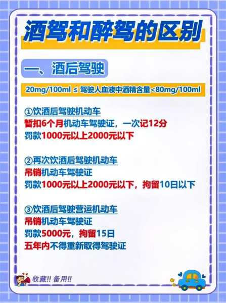 喝完酒多久能开车查不出酒驾（酒后几个小时可以开车不属于酒驾）
