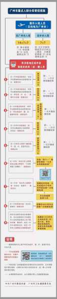 28号之前返乡需要核酸检测吗（现在回家要做核酸检测吗9月份）