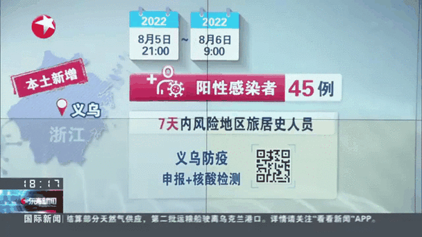 浙江一周前有境外输入奥密克戎病例（奥密克戎病毒症状）