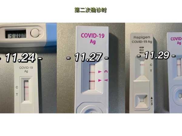 奥密克戎潜伏期多久能检测出阳性（奥密克戎潜伏期一般几天）
