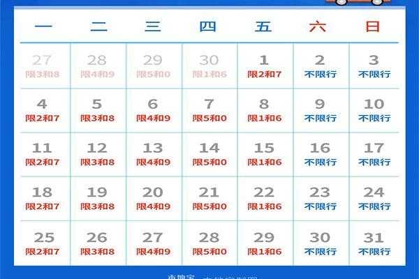 限号2022年7月最新限号时间（限号2022年6月最新限号时间）