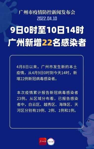 中国疫情为什么突然严重2022（疫情2022年还会爆发吗）