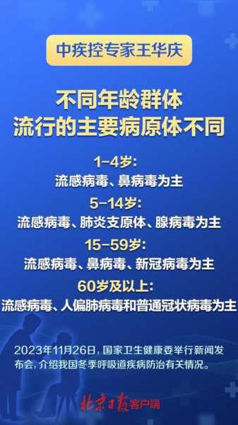 2025上海流感病毒最新通报（2025上海病毒感染最新情况）
