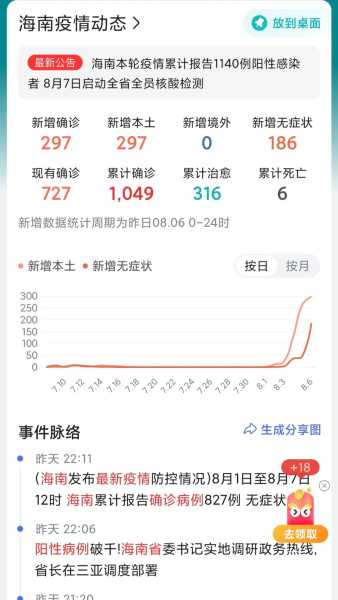 2023西安疫情第二波什么时候开始（2024年会有疫情爆发吗）