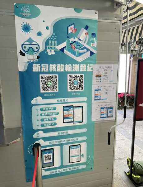 上海免费核检延至明年1月7日（上海有免费的核酸检测吗）