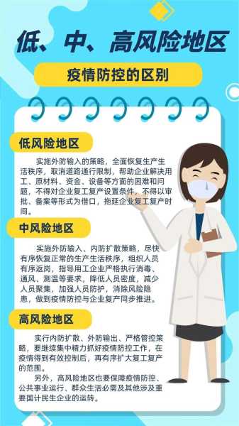 中风险地区回来的人需要隔离吗（高风险地区回来的人需要隔离几天）