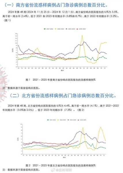 专家称出现新一轮疫情概率小(曾光称疫情再出现是大概率事件)