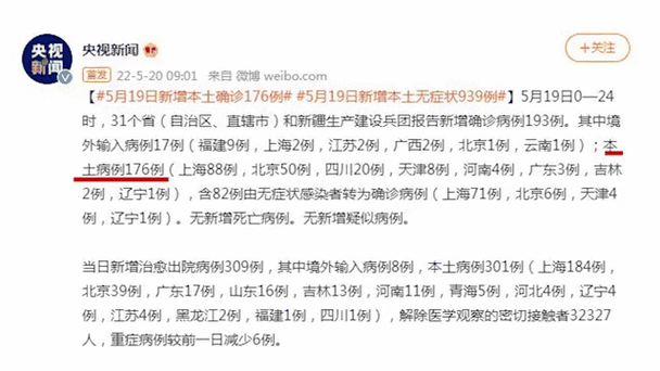 31省新增确诊22例 其中本土8例(31省新增本土确诊30例)