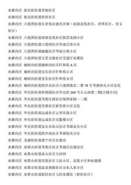 长春22个区域调整为低风险区(长春是低风险地区吗)