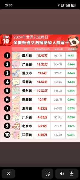 今天成都疫情最新消息确诊人数（今年疫情最新消息）