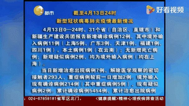 2024新冠最严重三个症状(2025新冠最新消息今天)