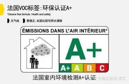 法国a+环保认证voc小于多少(voc值多少为正常值)