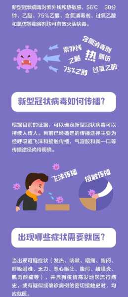 疫情防控的应对方式和应对措施(疫情防控应对措施)