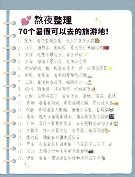 对旅游业会产生什么样的影响(旅游业对目的地的什么都会产生影响)