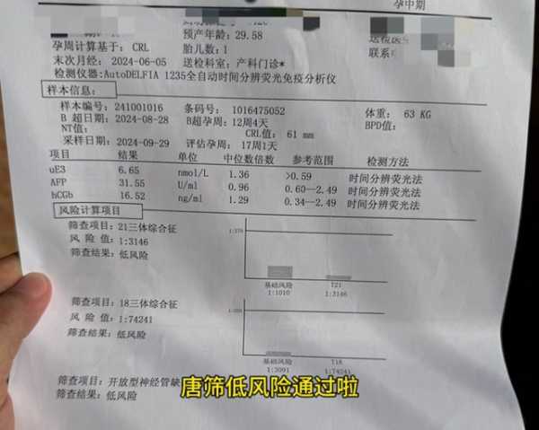 上海1例阳性在风险人群筛查中发现(妊娠风险筛查阳性孕妇)