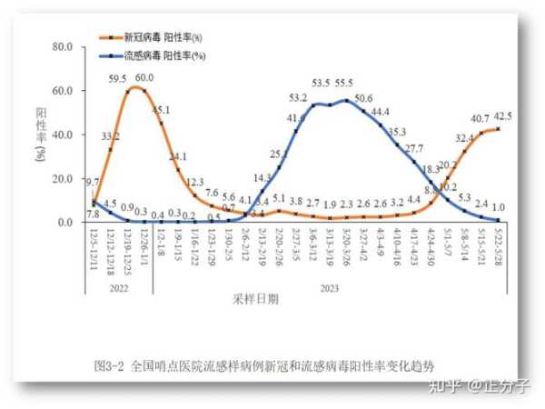 国外疫情爆发的时间是几月几日（各国疫情爆发时间）
