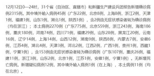 昨天全国31个省疫情最新消息(全国疫情最新情况)