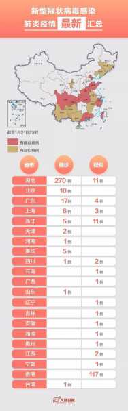 春节出现第二波疫情概率较小(第二次疫情爆发在什么时候)