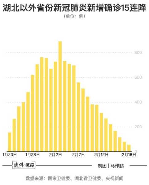 7月30日全国疫情的最新情况(新增疫情最新消息)