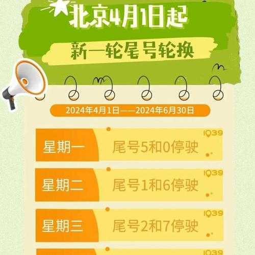 北京限号2020年时间表10月份（北京限号8月查询）