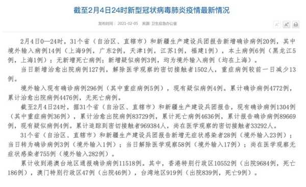黑龙江新增1例新冠肺炎确诊病例（黑龙江第一例新冠肺炎）