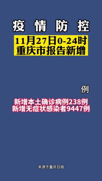 2021疫情重庆最新消息今天(21年重庆疫情封了几个月)
