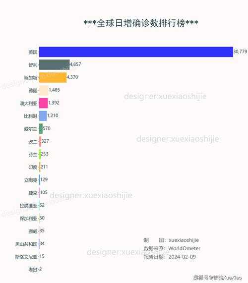 2024年2月份全国疫情情况（2024年6月全国疫情最新情况）