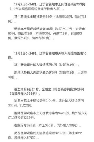 疫情中高风险地区最新名单辽宁省（辽宁哪些地方是中高风险区）