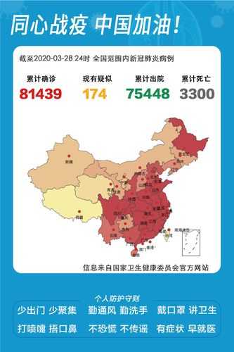 31省区市新增确诊病例46例(31省区市新增本土确诊病例30例)